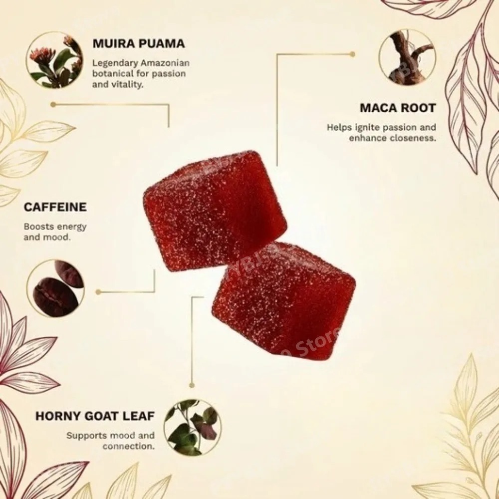 Docteat Spicy Cubes Gummibärch – Herbal Wellness Blend Bewertung und Preis