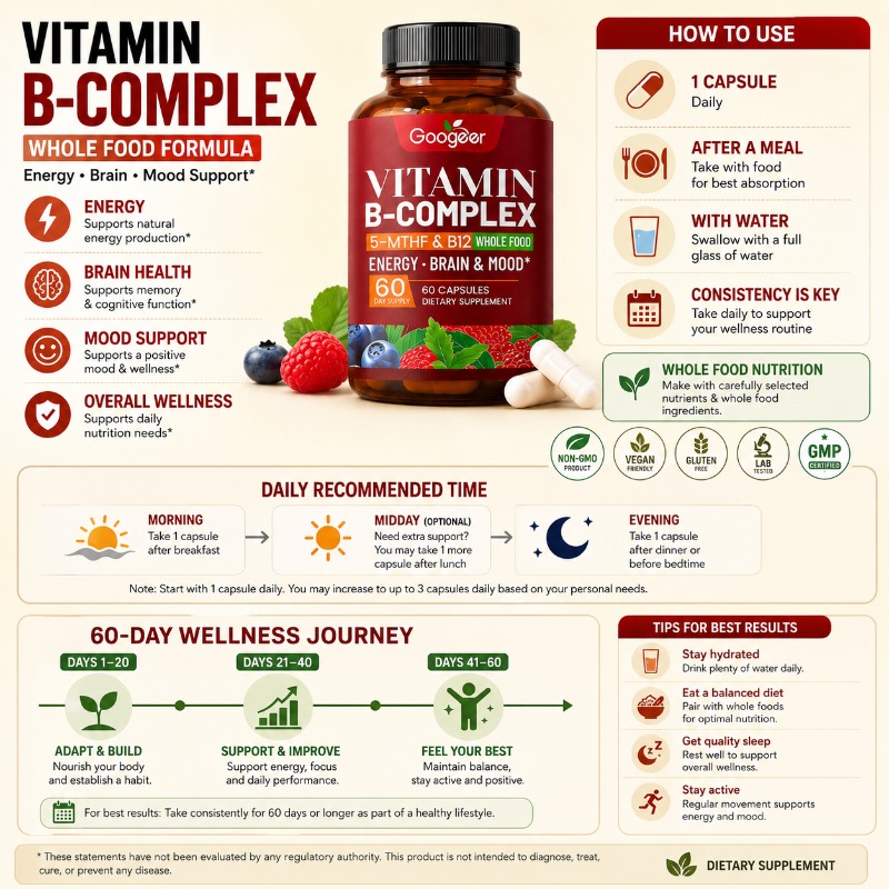 B-Komplex-Vitaminpräparat mit  – Herbal Wellness Blend Bewertung und Preis