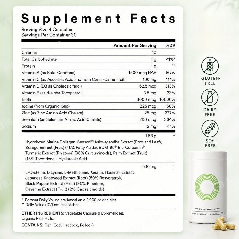 120 Stück Frauen-Haarwuchskaps – Herbal Wellness Blend Bewertung und Preis